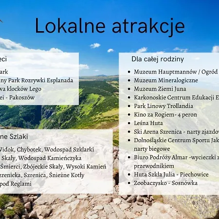 Invest Szklarska 800 B2 * שצ'קלארסקה פוראובה