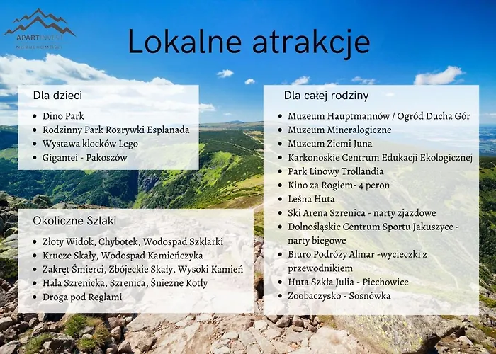 Invest Szklarska 800 B2 * 스클라르스카포렘바